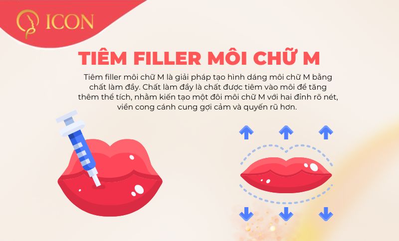 Môi chữ M là gì mà tạo nên cơn sốt làm đẹp ở Hàn Quốc