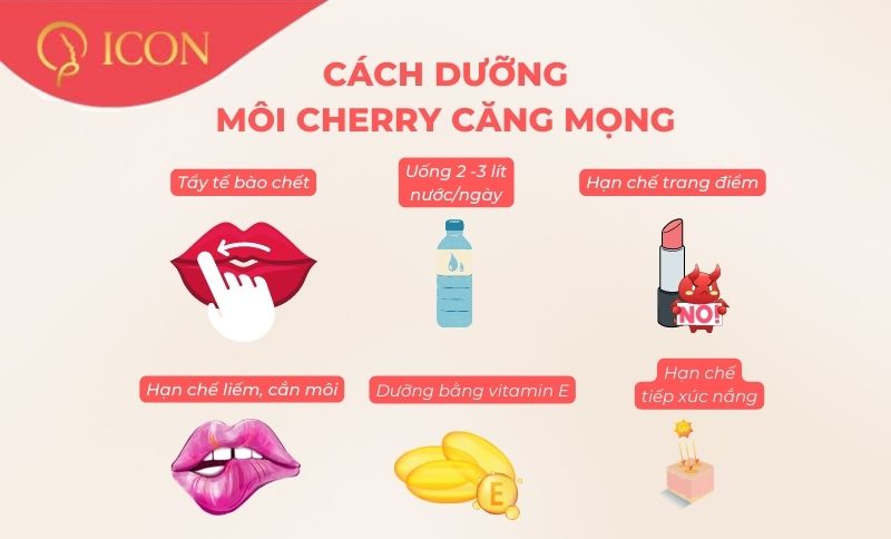 Môi cherry là gì? Cách tạo hình môi cherry khiến chị em mê đắm đuối