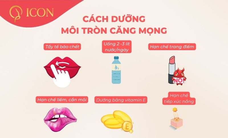 Môi tròn đầy: dáng môi siêu quyến rũ và gợi cảm nhất